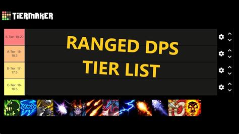 quick updated DPS Tier List for M for Patch 10. . Ranged dps tier list dragonflight